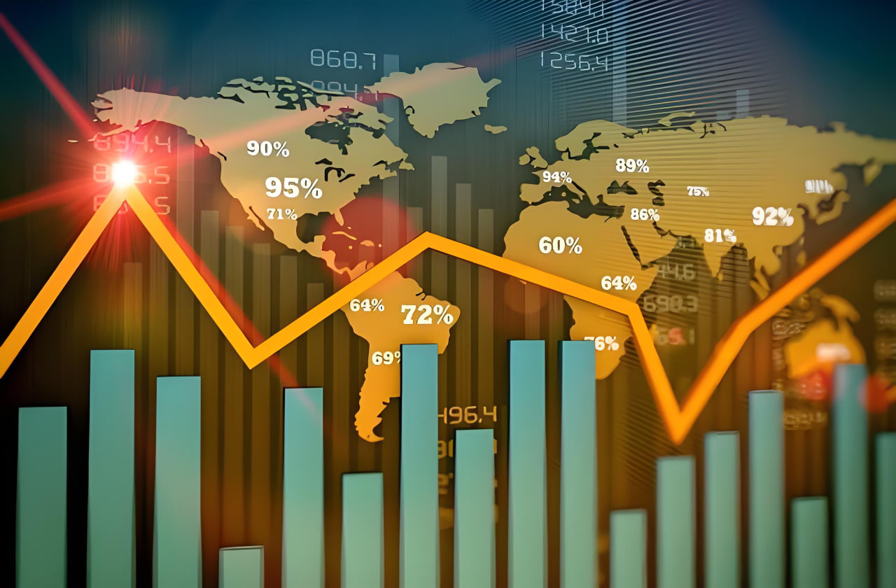 地缘政治影响下的期货市场实时直播