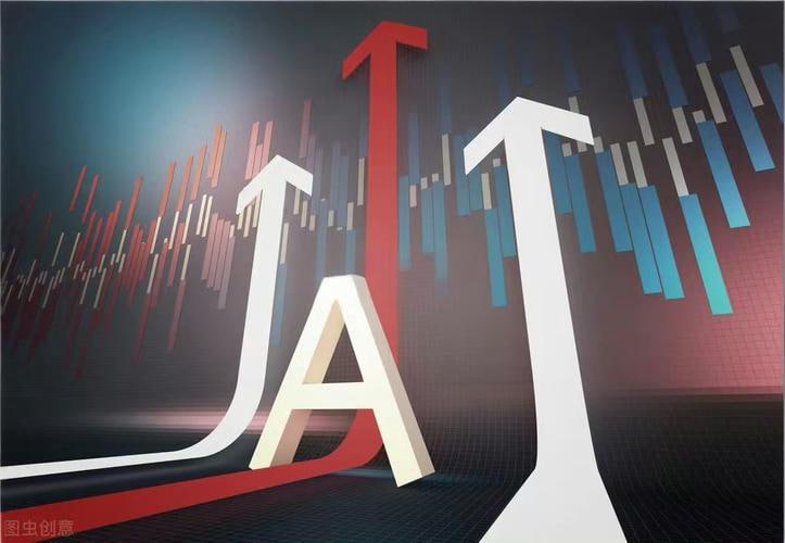 宏观杠杆率约束下，A股期指的上涨天花板在哪？，宏观杠杆率持续上升