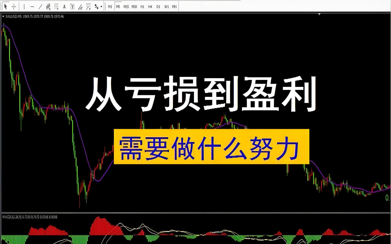 从亏损到稳定盈利，期货交易员必须经历的3个阶段