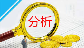 内盘期货技术分析：如何利用趋势线与支撑位判断市场走向