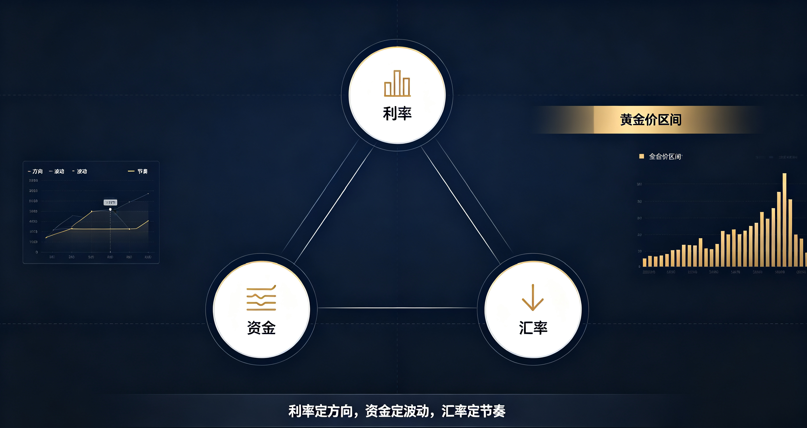 资金持仓的拥挤度,藏着波动的密码示意图 资金持仓的拥挤度,藏着波动的密码示意图