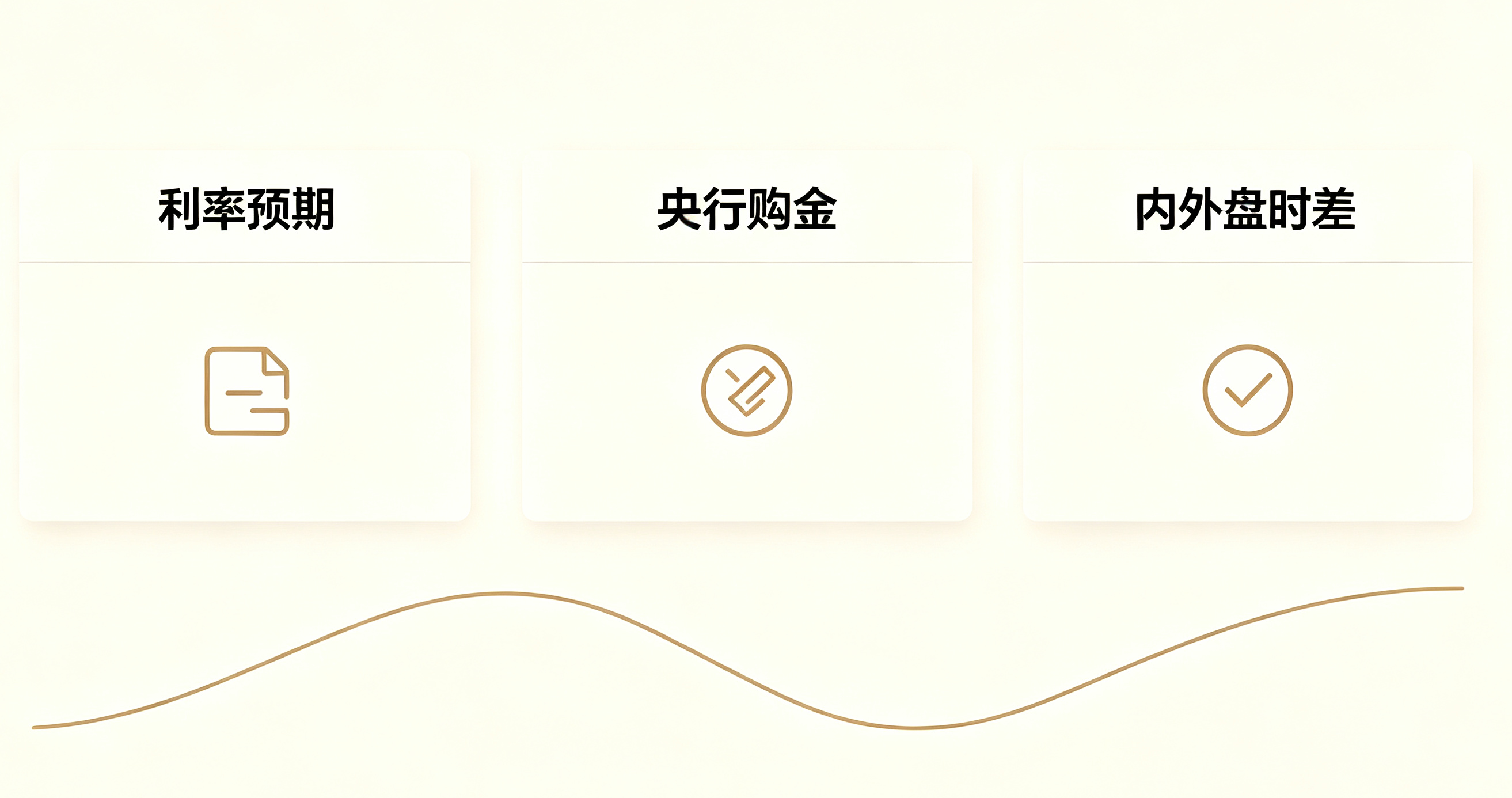 金价多空拉扯持续,利率预期主导盘面波动示意图 金价多空拉扯持续,利率预期主导盘面波动示意图