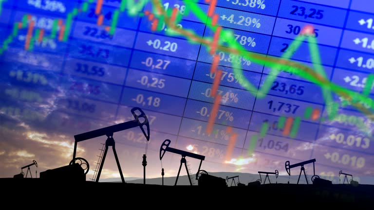 WTI 原油高位宽幅震荡，供给收缩与需求担忧互相拉扯