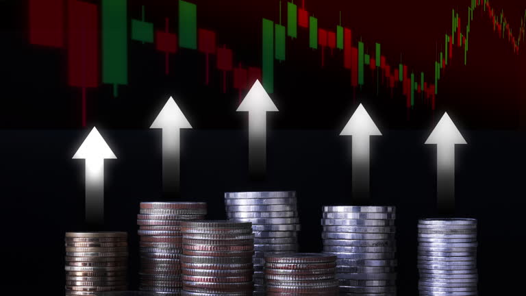 COMEX 白银宽幅震荡,双重属性造就高波动行情