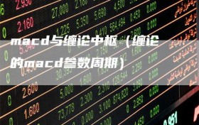macd与缠论中枢（缠论的macd参数周期）