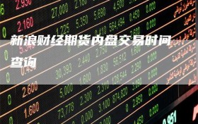 新浪财经期货内盘交易时间查询
