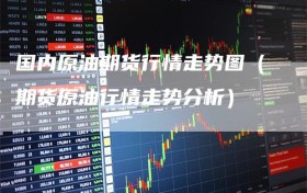 国内原油期货行情走势图（期货原油行情走势分析）