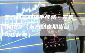 东方财富期货手续费一览表2022（东方财富期货多少钱起步）