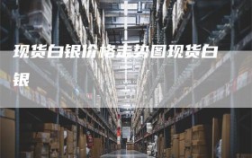 现货白银价格走势图现货白银