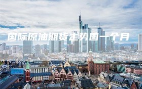 国际原油期货走势图一个月