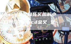 macd金叉和死叉图解小口暴涨（macd金叉 死叉）