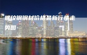 螺纹钢钢材价格最新行情走势图