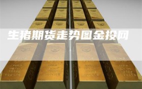 生猪期货走势图金投网