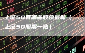 上证50有哪些股票最新（上证50股票一览）