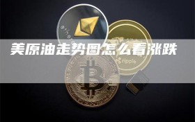 美原油走势图怎么看涨跌