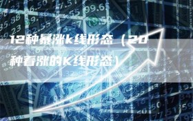 12种暴涨k线形态（20种看涨的K线形态）