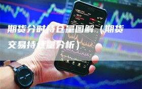 期货分时持仓量图解（期货交易持仓量分析）