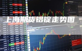 上海期货铝锭走势图