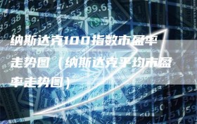 纳斯达克100指数市盈率走势图（纳斯达克平均市盈率走势图）