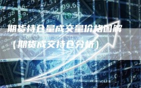 期货持仓量成交量价格图解（期货成交持仓分析）