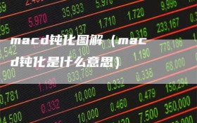 macd钝化图解（macd钝化是什么意思）
