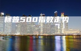 标普500指数走势