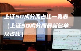 上证50成分股占比一览表（上证50成分股最新名单及占比）