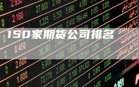 150家期货公司排名