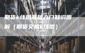 期货k线图基础入门知识图解（期货交易k线图）