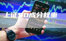 上证50成分权重