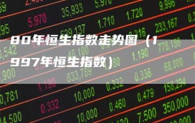 80年恒生指数走势图（1997年恒生指数）