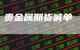贵金属期货喊单