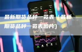 最新期货品种一览表（最新期货品种一览表图片）