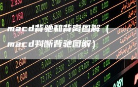 macd背驰和背离图解（macd判断背驰图解）