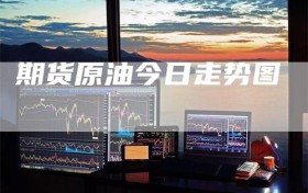 期货原油今日走势图