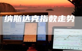 纳斯达克指数走势