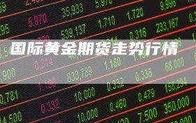 国际黄金期货走势行情