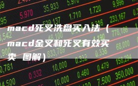 macd死叉洗盘买入法（macd金叉和死叉有效买卖 图解）