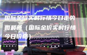 国际金价实时行情今日走势图最新（国际金价实时行情今日价格）