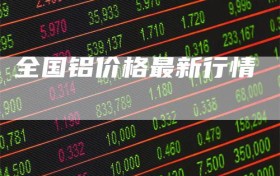 全国铝价格最新行情