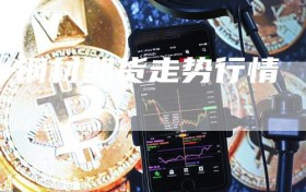 钢材期货走势行情