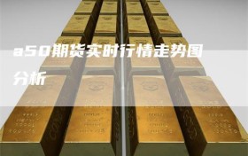 a50期货实时行情走势图分析