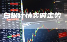 白银行情实时走势