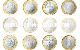 下列属于金融期货的有（金融期货的三大类别中不包括( )）