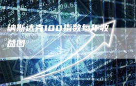 纳斯达克100指数每年收益图