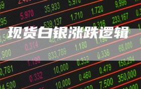 现货白银涨跌逻辑
