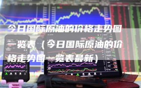 今日国际原油的价格走势图一览表（今日国际原油的价格走势图一览表最新）