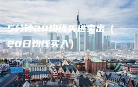 5分钟20均线买进卖出（20日均线买入）