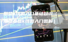 期货k线图入门基础知识（期货基础k线图入门图解）