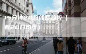 15分钟20均线看趋势（看20日均线）